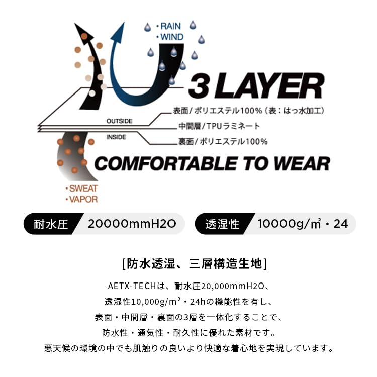 Kiu Kiu Waterproof Longyi Skirt RAIN SKIRT For Heavy Rain Rainy Water Storage Rain Leopard [2024] Rain, Protection, Season, Repellent, Waterproof,