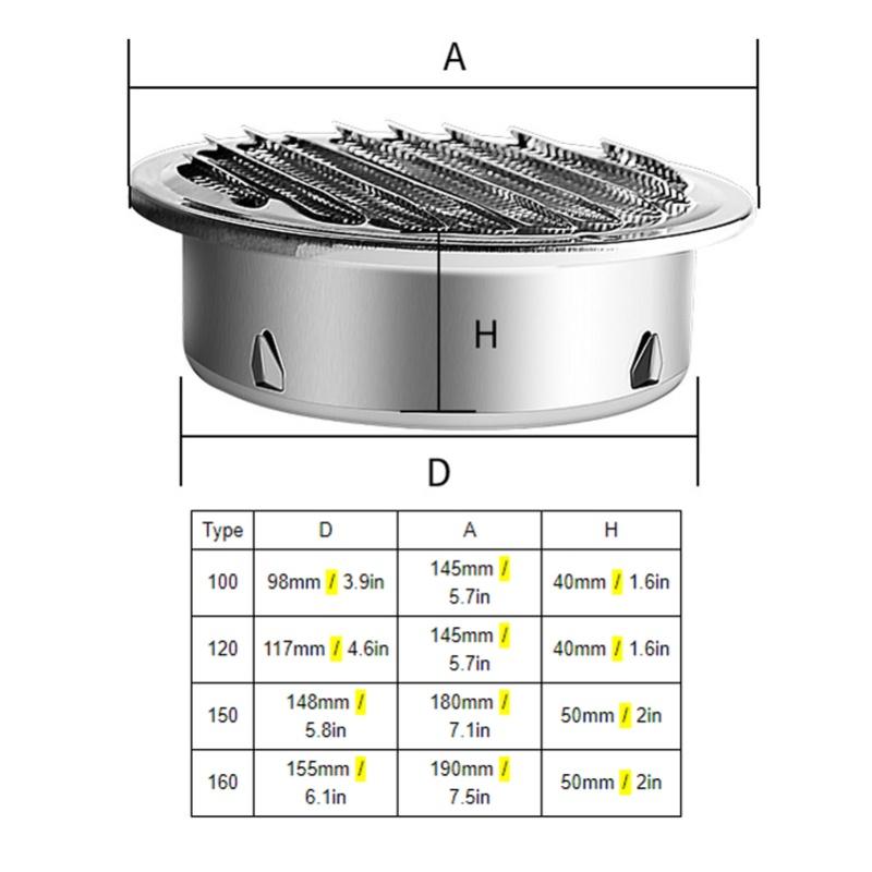 Air Ventilation Cover 304 Stainless Steel Round Exhaust Duct Grill Cap For Kitchen And Bathroom 100mm / 3.9in