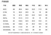 High Waist Slimming Harun Jeans Women 2026 Spring and Autumn Fashion Versatile Loose Sickle Pants