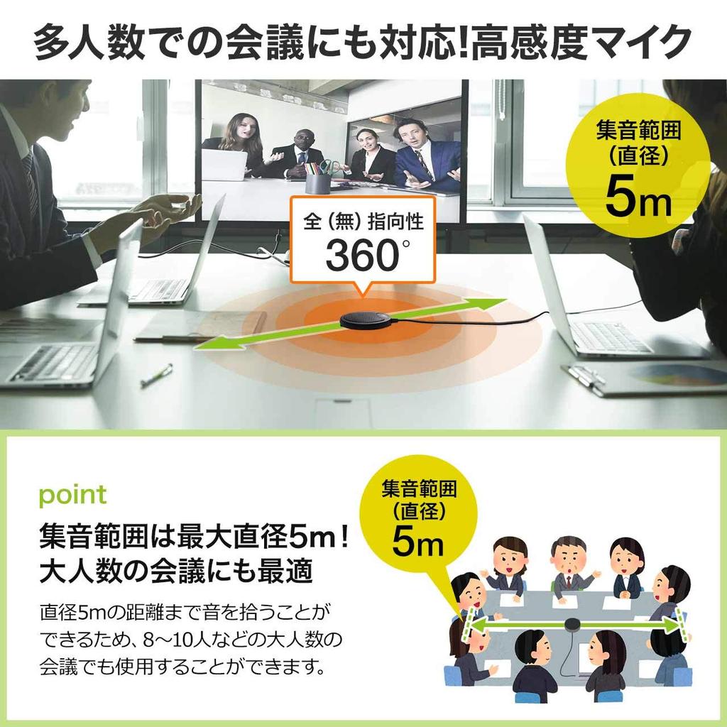 Sanwa Direct Konferenz USB Kompatibel mit 5m Durchmesser Schalllautsprecher Stumm 1 Einheit Mikrofon, Omnidirektional, Verbindung, Zoom/Skype, Sammlung,