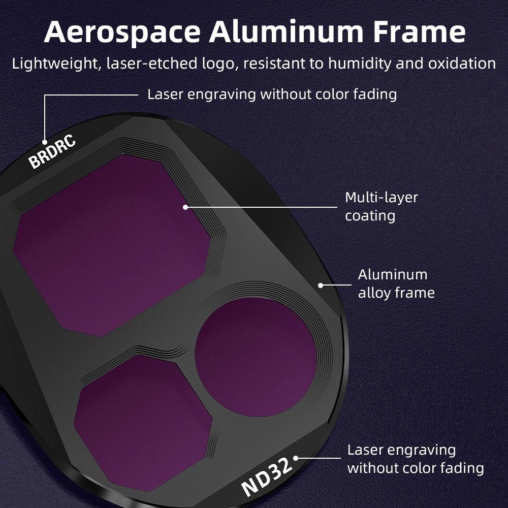 Optical Glass Camera Filter ND8 ND16 ND32 Lens Protector for DJI Mavic 4 Pro Drone Accessories