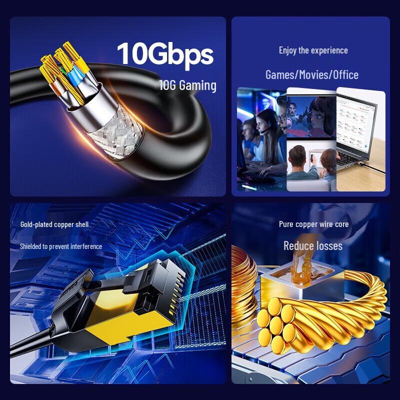 SAMZHE Cat 7 Engineering Grade Ethernet Cable