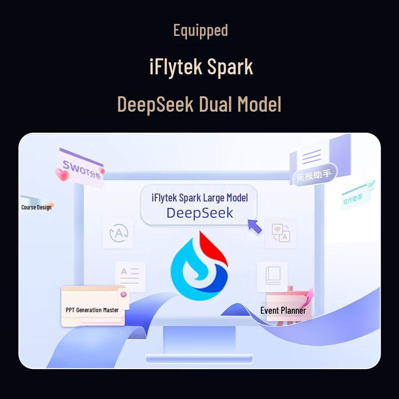 iFlytek M610 AI Voice Wireless Mouse