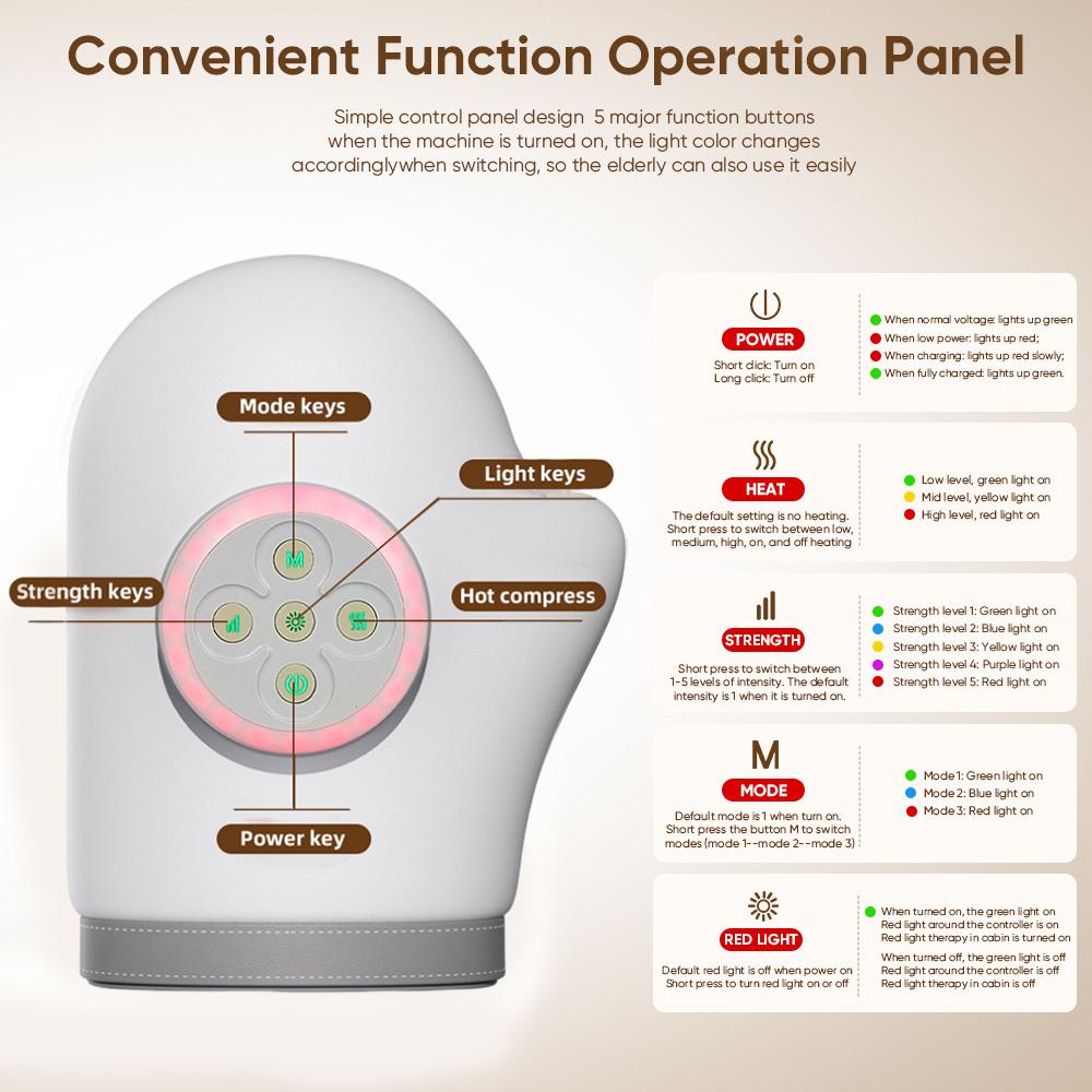 Hand Massager with Heat Compression Relief, 3 Massage, 4 Temperature,Finger Massage Gifts for Loves,wrist and Finger Massager