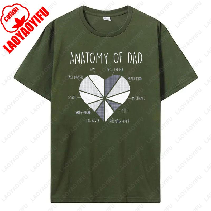 

Funny TShirt Anatomy of Dad Sarcastic Fathers Days Graphic Novelty Tees for Men women 3XL
