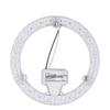 Iluminare LED – Panouri LED