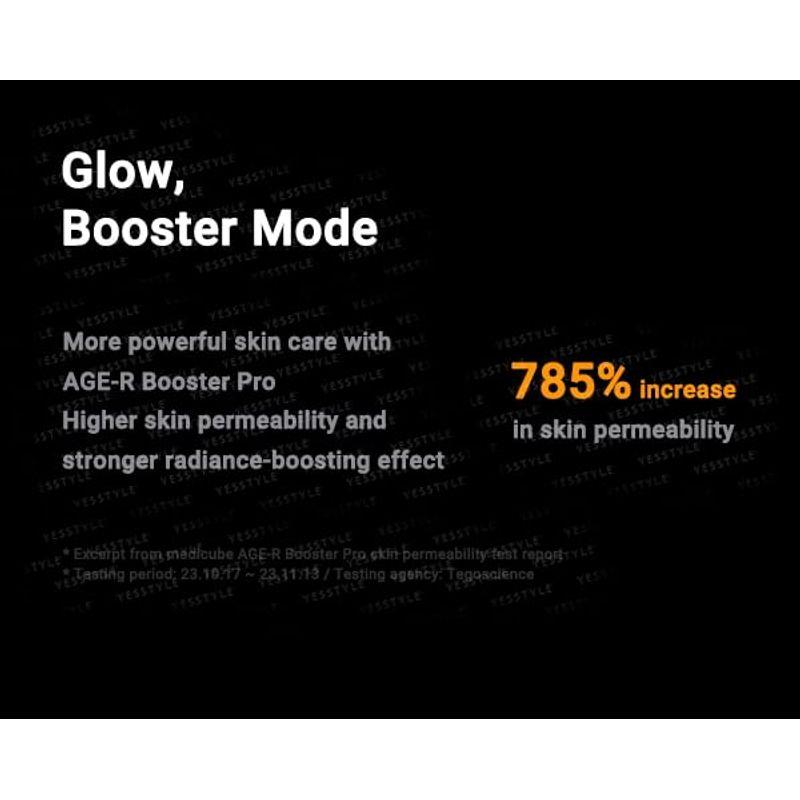 Medicube AGE-R Booster Pro