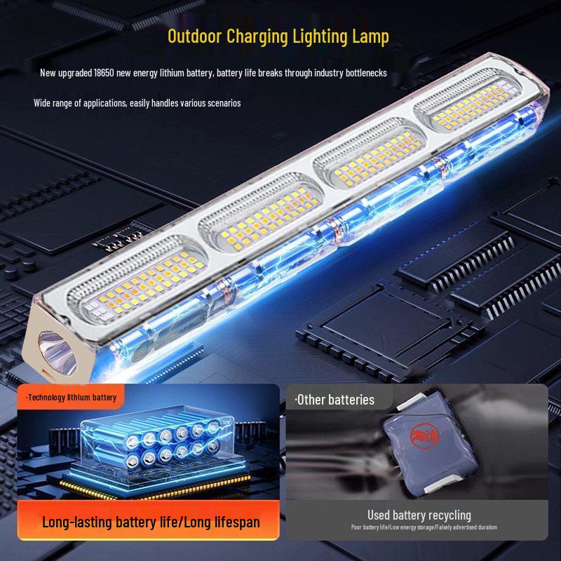Magnetic LED Emergency Light for Home, Outdoor, and Camping