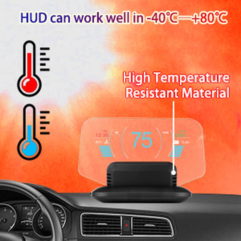 Mirror Car HUD Head Up Display OBD2 GPS Dual Systems Navigation Version Speedometer Overspeed Warning Auto Accessory 2024