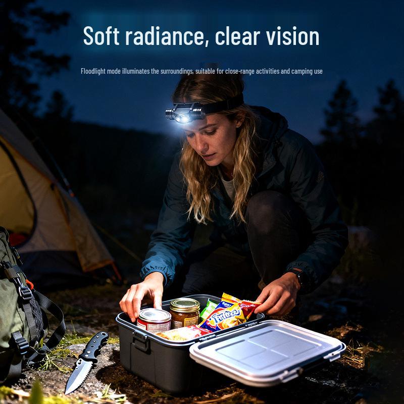 1000 Lumens Aluminum Alloy LED Headlamp with Long Battery Life for Outdoor Mountaineering and Night Fishing