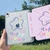 Tablet PC Aksesuarları – Tablet kılıfları