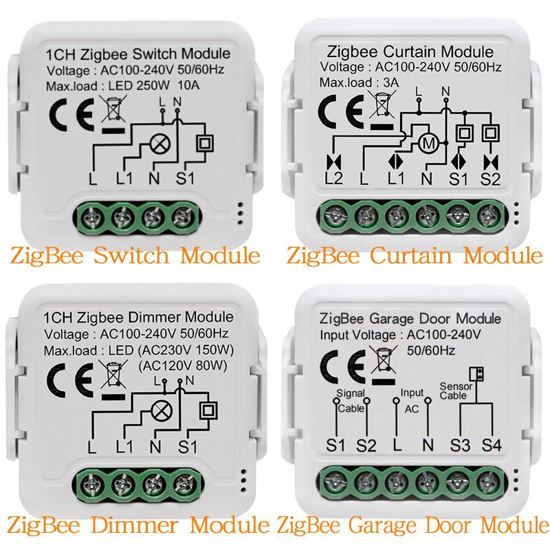 Zigbee Smart Graffiti WiFi Dry Contact Switch with APP Remote Control