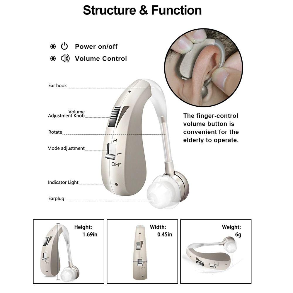 Mini Size Sound Amplifier USB Recharging Wireless Ear Aids Digital Hearing Aid  For Elderly People