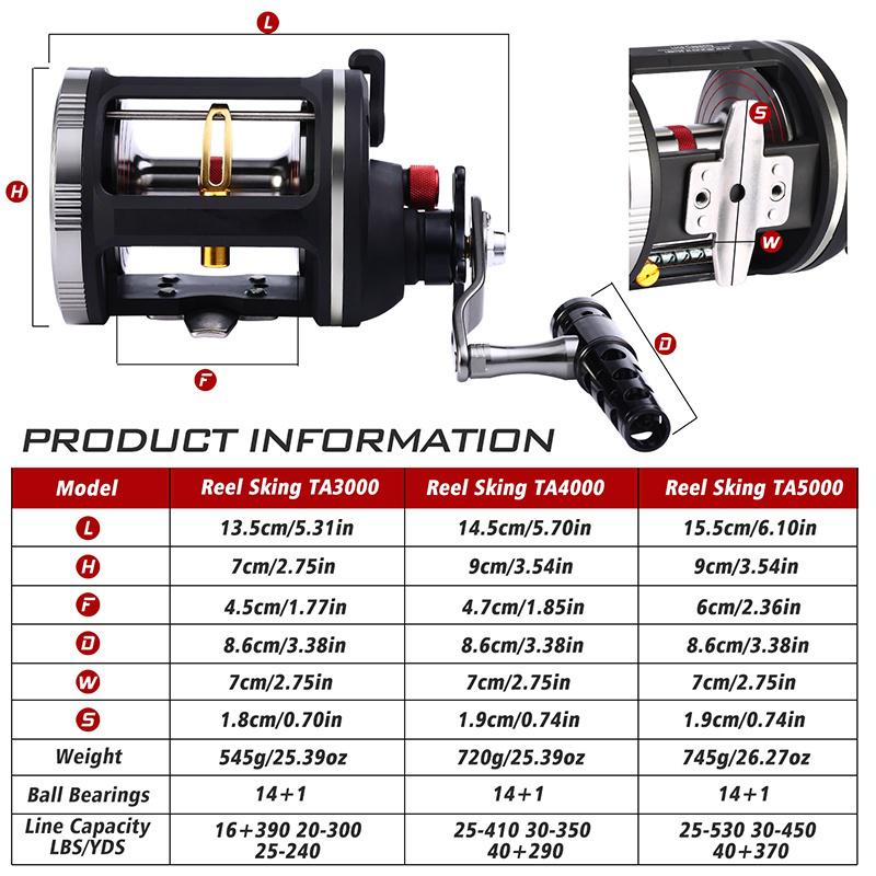Baitcasting Reel 14+1BB Smooth Drag Wheeel Boat Freshwater Fishing Tackle Sea Fishing Trolling Reel