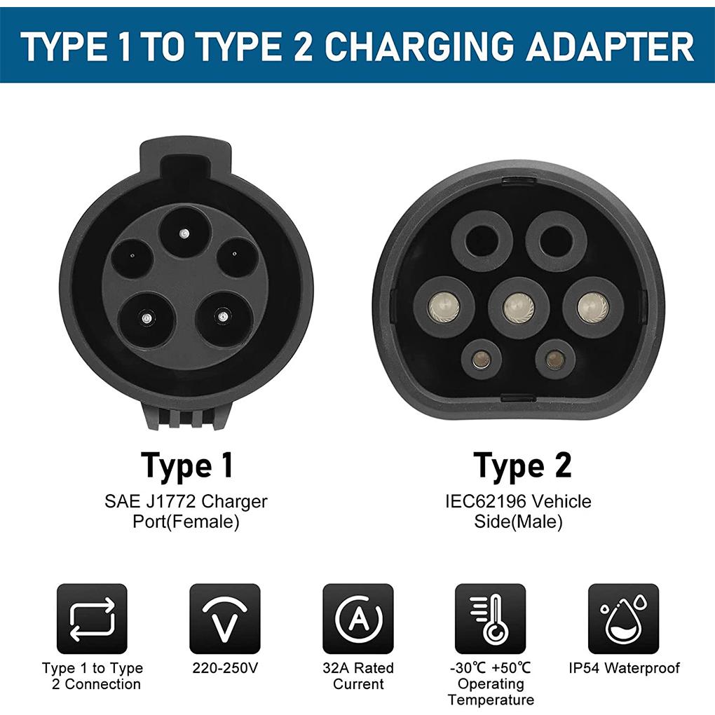 32A Charger Adapter Type 1 To Type 2 IEC62196-2 Electric for SAEJ1772 EV Charger Adapter Electric Vehicle Charging Connector