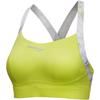 Saucony Women's Racing Running Sports Bra