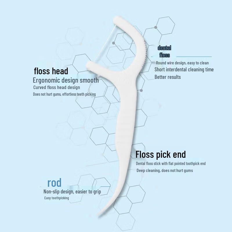 Dr. Tooth Super High Tension Dental Floss Picks