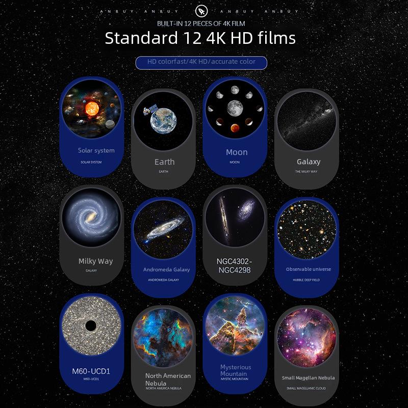 High-Definition Starry Sky Galaxy Projector Lamp - Creative Bedroom Atmosphere Light