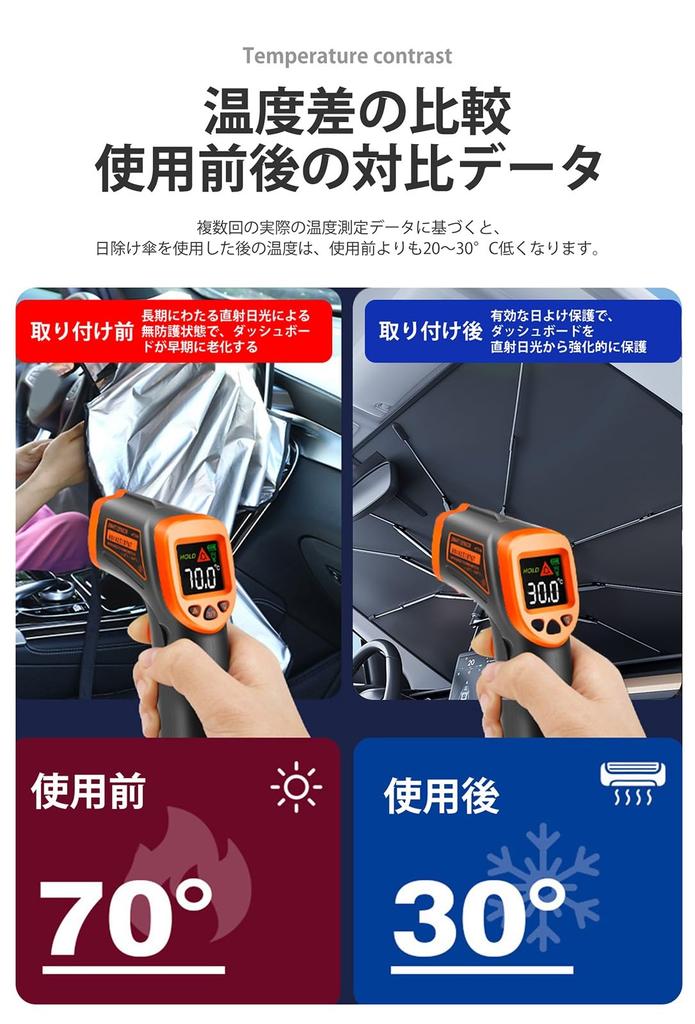 Nissan AD/AD Expert / NV150 AD 4th Generation Y12 Type Car Sun Shade for