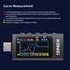 Kws-X1 Multi-Function Digital Display Dc Voltage Ammeter Power Meter Type-C Cell Phone Charging Tester Dc 4-30V 0-12A