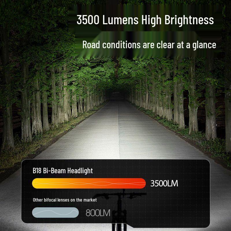 Rechargeable Bicycle Headlight for Night Riding - Strong, Durable, and Ideal for Road and Mountain Bikes