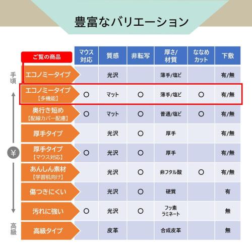 Plus Größe Viele Schreibtischunterlagen Diagonalschnitt Mauskompatibel Doppelseitig Übertragungsreduzierung 600 x 450mm 41-046