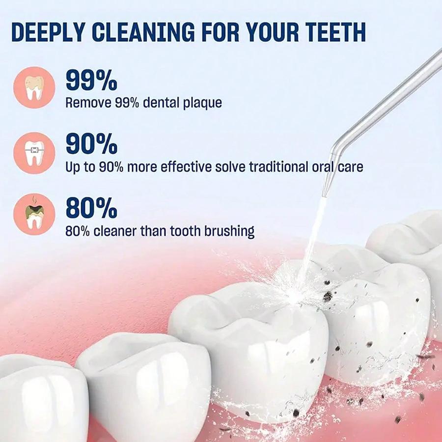 Oral Irrigator Portable Dental Water Flosser USB Rechargeable Water Jet Floss Tooth Pick 4 Jet Tip 220ml 3 Modes Teeth Cleaner