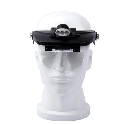 Optik Aygıtlar – Büyüteçler