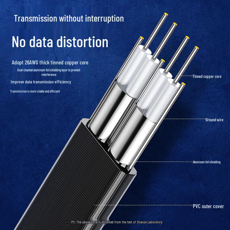 USB 3.0 to SATA External Hard Drive Adapter Cable