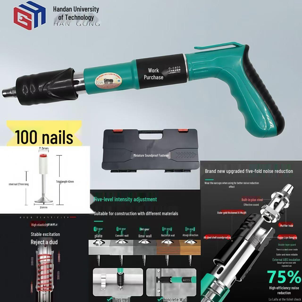 Компактный потолочный крепеж: Легкий, регулируемый гвоздезабивной инструмент для крепления проволоки и труб