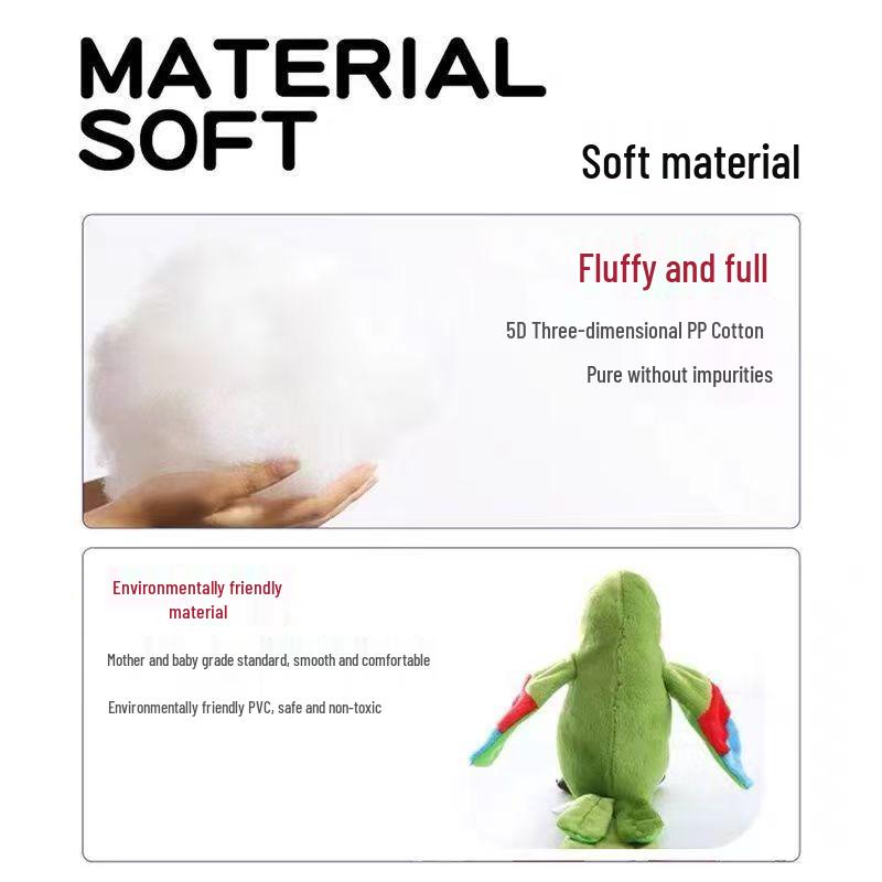 Interactive Talking Parrot Plush Toy - Electric Mimicry Doll with Flapping Wings, Perfect Gift for Kids
