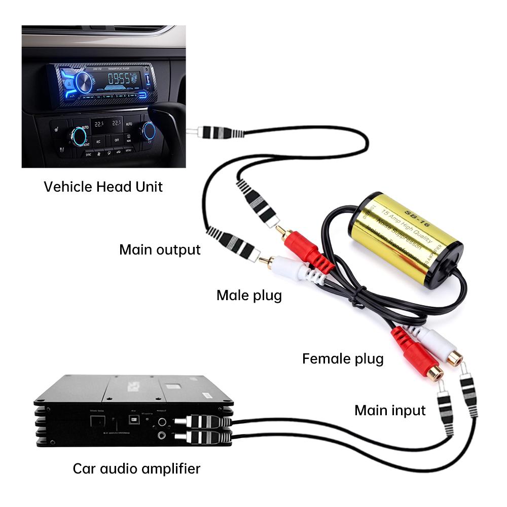 RCA Audio Rauschfilter Masseschleife Brummen Eliminator Für Auto Heim Stereoanlage Reduziert Lautsprecherrauschen Mit Industriellem Abschirmgehäuse