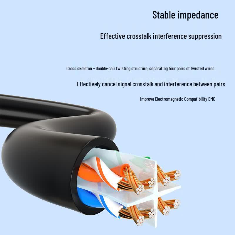Boyang CAT6 Ethernet Network Patch Cable