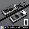 Chery Tiggo 8, Arrizo 8, Omoda 5 PLUS, Tiggo 7 PLUS 2023 Key Case