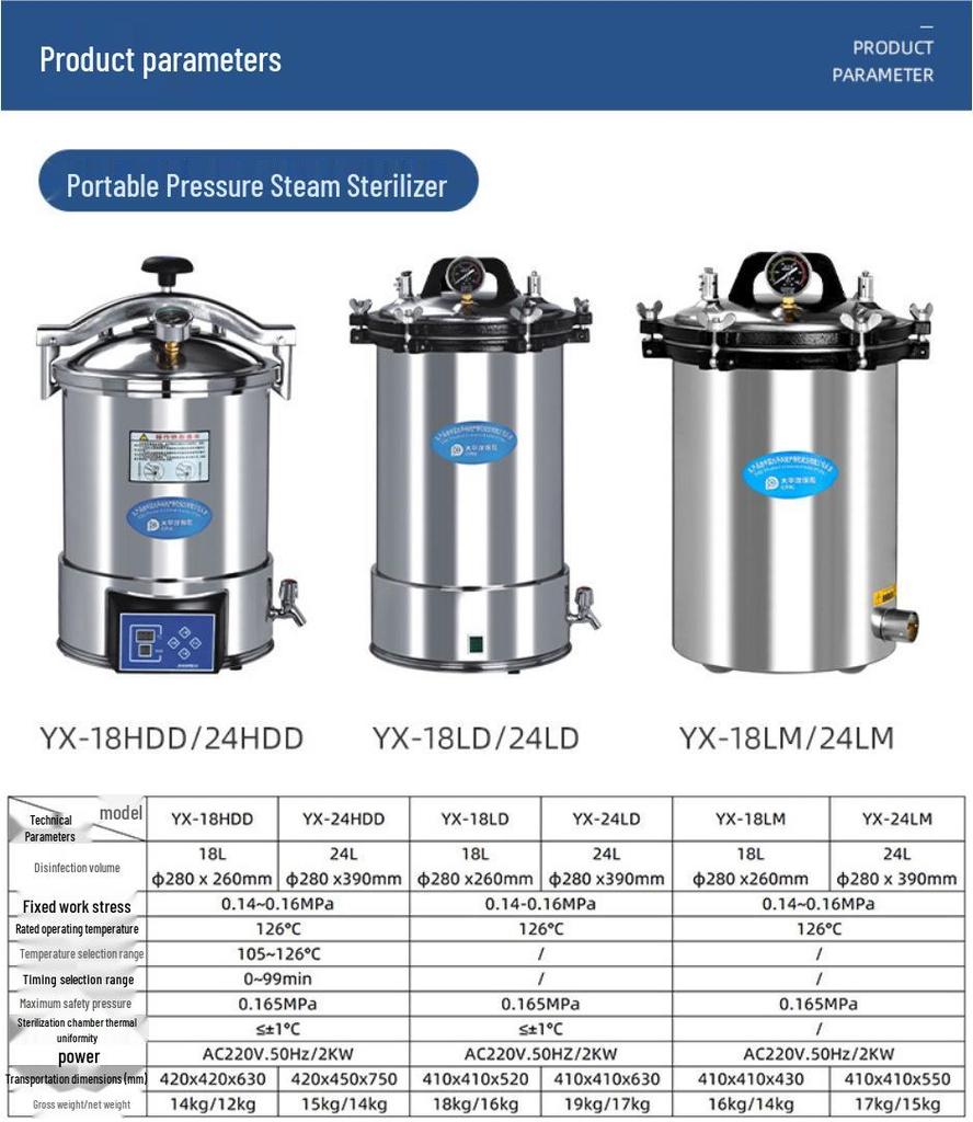 YX Series Portable High-Pressure Steam Sterilizer - 18L/24L Options Available
