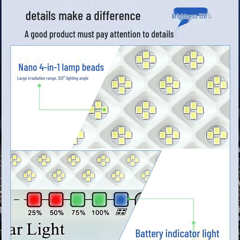Xuan Yong LED Solar Sensor Outdoor Floodlight