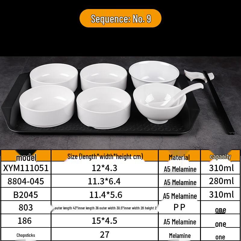Qianxing Melamine Fast Food Tableware Set