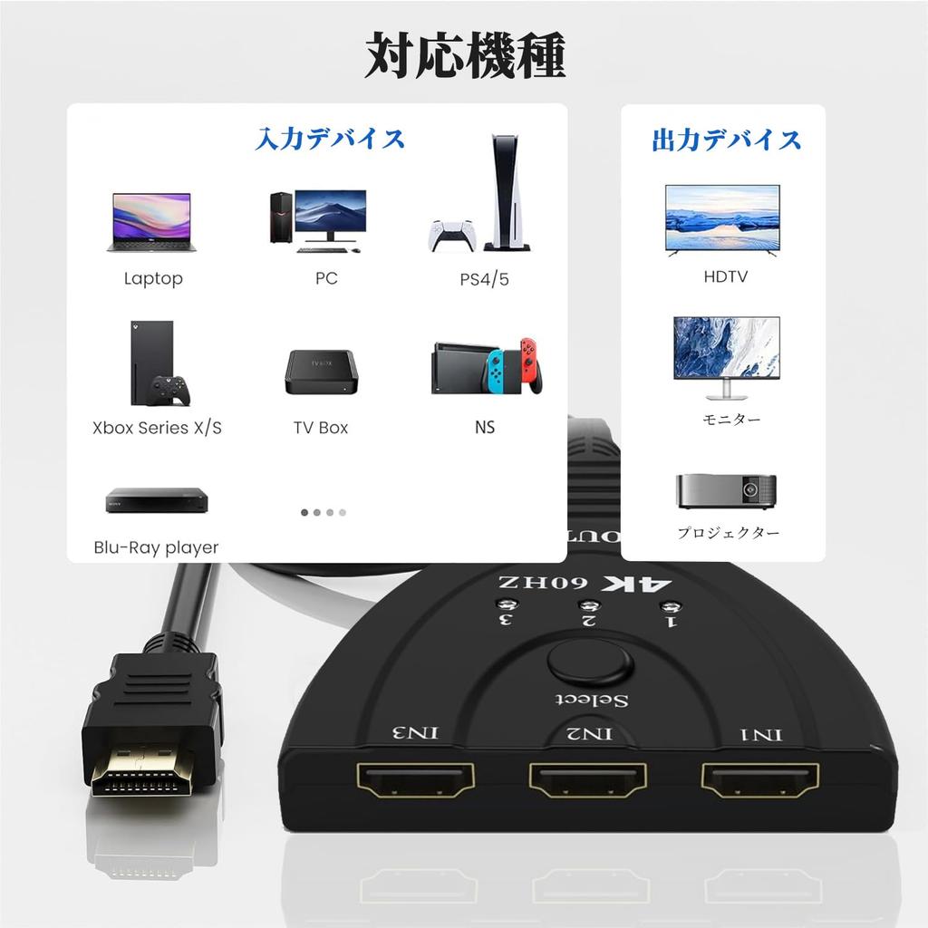 HDMI 3 Output AV for Adding HDMI Ports to Solving HDMI Port 3D Audio Compatible with Fire TV 2.0 Switcher, Inputs/1 Splitter, 4K@60Hz Selector,