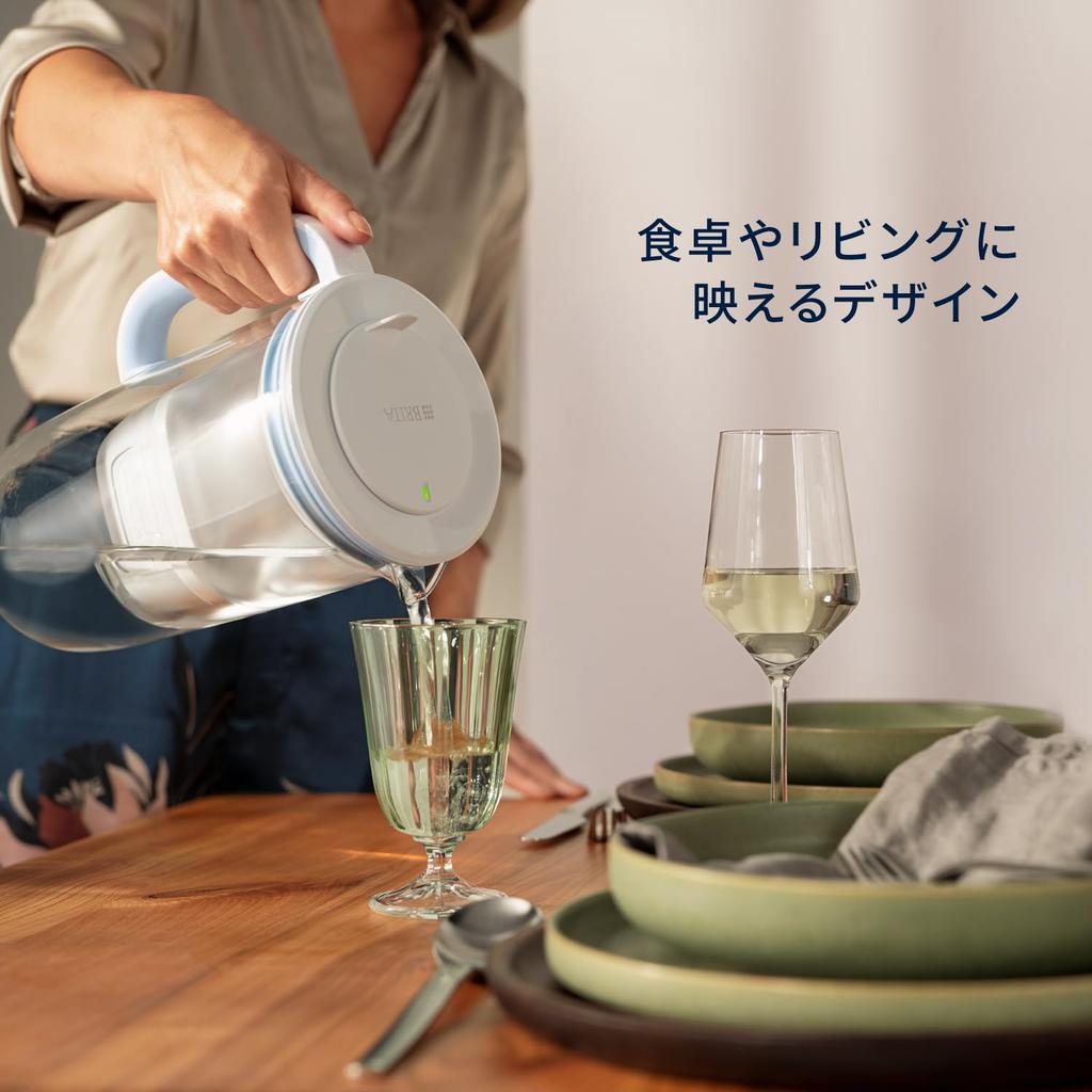 Brita Water Filter, Pitcher Type, PFOS/PFOA Removal Tested, Glass Jug, Light Blue, Filtered Water Capacity: 1.23L (Total Capacity: 2.5L), [Genuine Jap