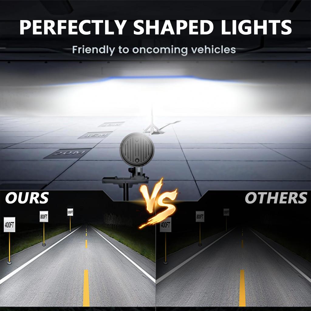 7 Inch LED Headlight for Motorcycle Off Road Vehicle Beetle Style High Low Beam DRL Turn Signal Lamp