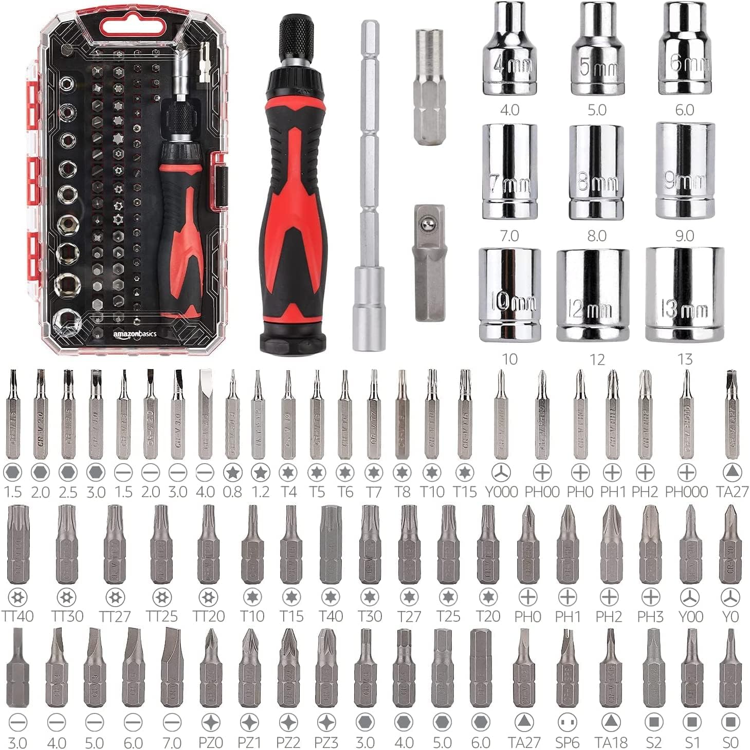 

AmazonBasics Magnetic Ratchet Wrench and Driver 73 Black Set, Pieces, Red,
