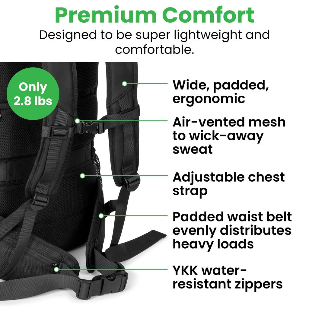 COR Surf Travel Backpack  Flight Approved Carry-On Laptop Backpack with Secret Passport Pocket  Island Hopper (28L, Lava Red)