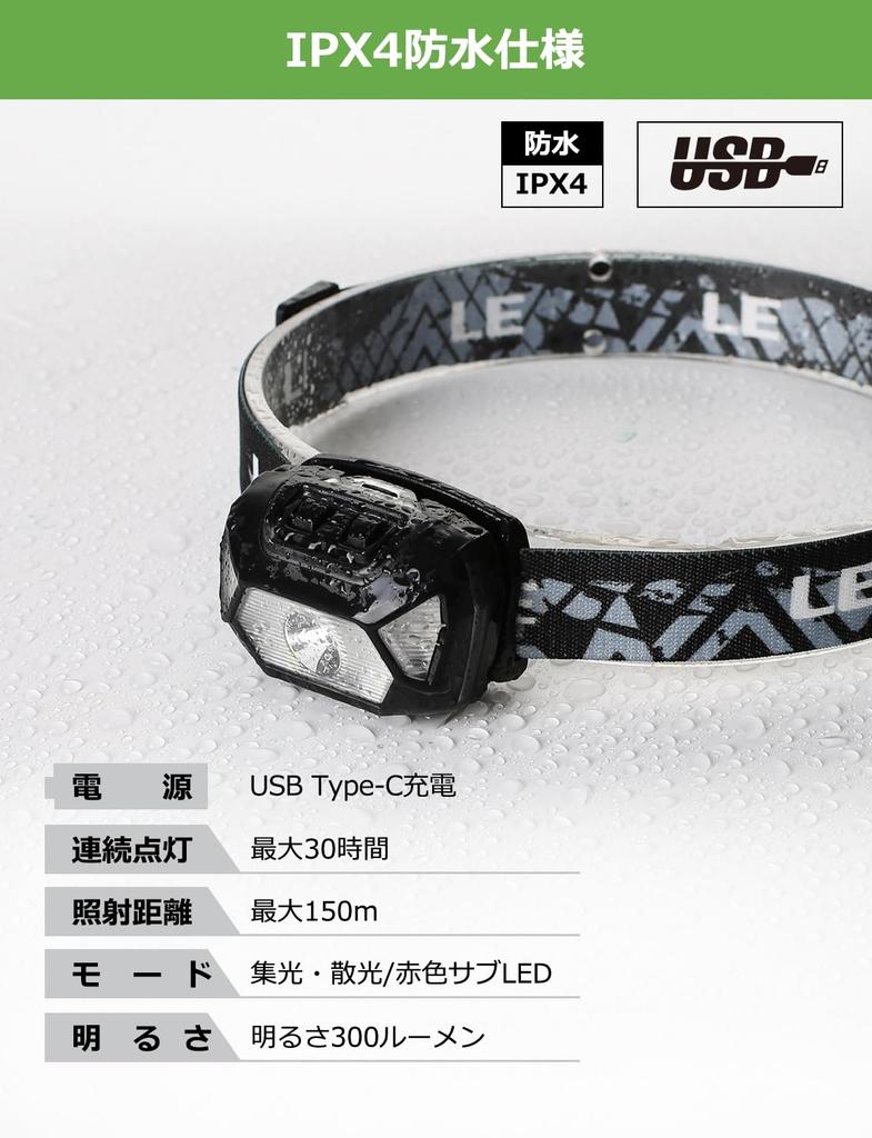 Headlight Rechargeable USB High Brightness LED Headlamp Set of 2 [ConcentratingDiffusing Light SwitchingBrightness 300 LumensPractical Lighting 4-30