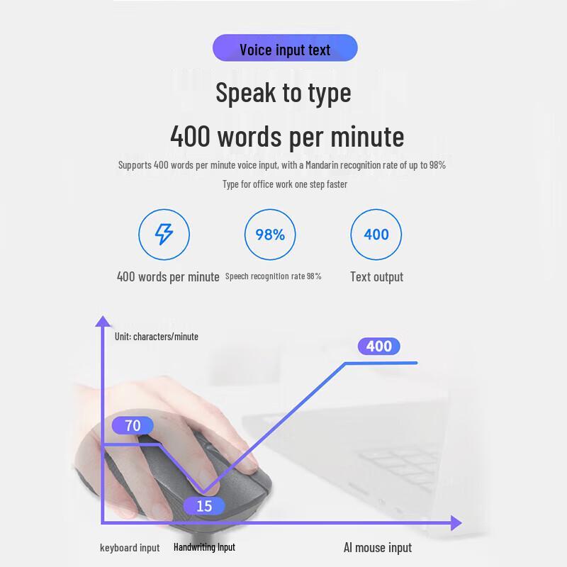 XINKE M3 AI Smart Voice Dual-Mode Wireless Mouse