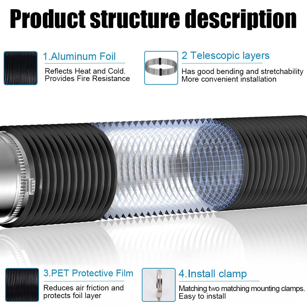 75mm Air Diesel Parking Heater Duct Pipe Tube Hose 100/200/300cm Length for Parking Heater Flexible Exhaust Pipe Tube Extendable