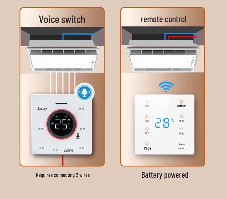 Shenhua Integrated Bathroom Ceiling Heater Fan with Dual Warmth, Lighting, and Exhaust Features