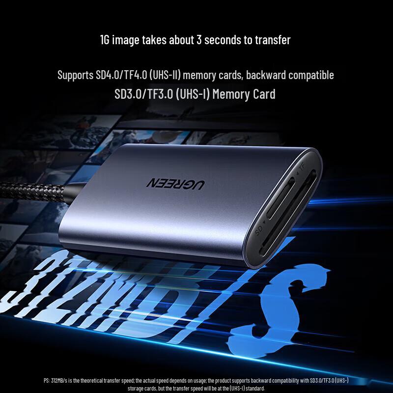UGREEN USB-A & Type-C SD/TF 4.0 High-Speed Card Reader