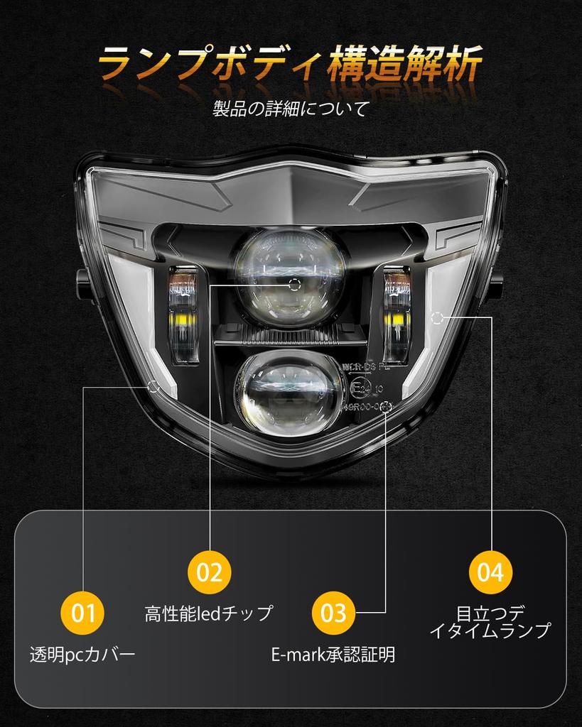 Chelhead LED Headlight for Yamaha WR250R Cross Country WR250R WR450F YZ250F YZ450F YZ TTR WR FX MX Motorcycle Headlight with High Brightness Direct 1