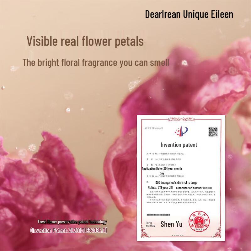 Unique Irene Scented Hair Essential Oil