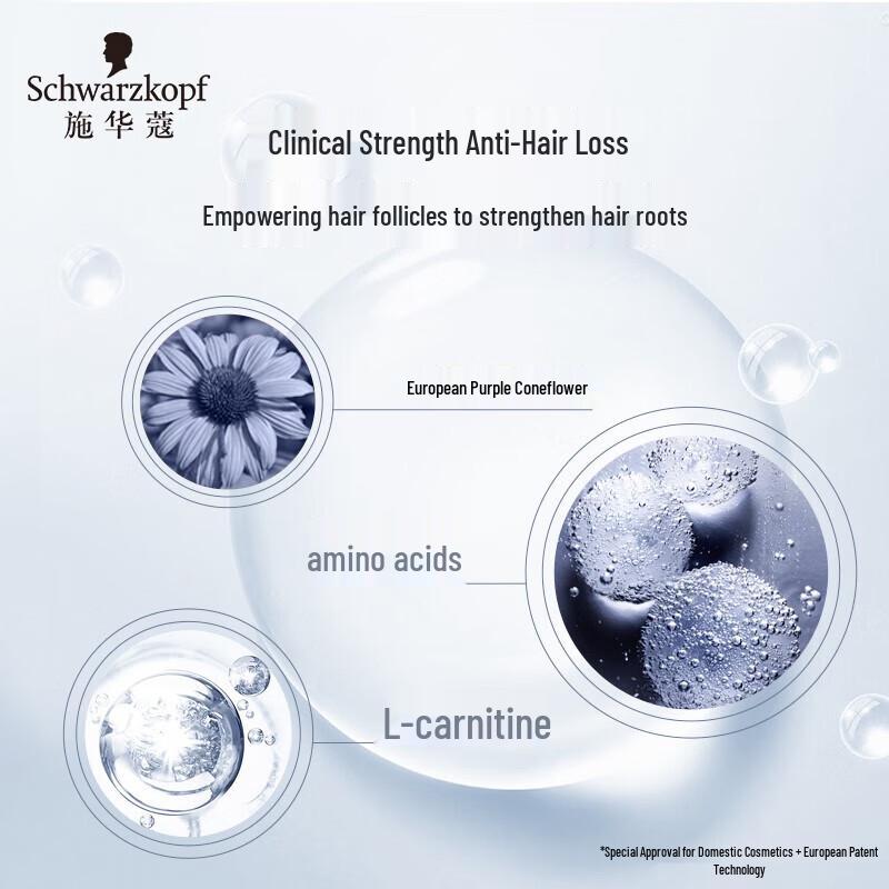 Schwarzkopf Anti-Hair Loss Repair Essence